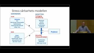 Lars Linderoth Hva er psykose og hvordan følge opp personer med psykoseproblematikk [upl. by Notlehs]