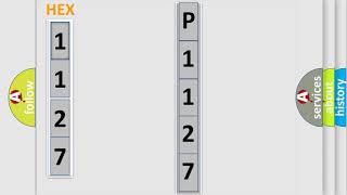 DTC Ford P1127 Short Explanation [upl. by Atnoid]