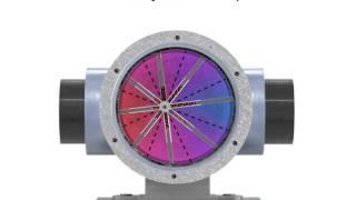 Types of Hydraulic Pumps [upl. by Lolly]