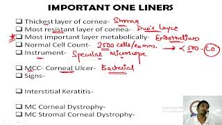 FMGE DEC 2021 l OPHTHALMOLOGY CHANTING 1 [upl. by Sanjay]