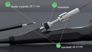 Flexible singleuse cryoprobes for ERBECRYO® 2 [upl. by Wakefield]