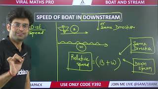 Boat and Stream from Basic to High Level  Viral Maths Pro  Adda247 [upl. by Alexi]