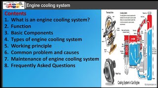 Heat Exchanger Water Cooling System [upl. by Ativla]