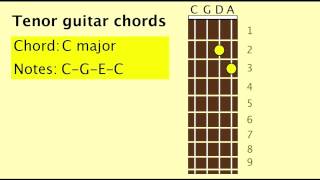 Playing The Tenor Guitar CGDA [upl. by Gideon]