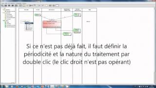 schema de processus avec JMOT [upl. by Kendre]