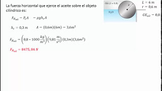 Fuerzas hidrostáticas sobre superficies curvas sumergidas Ejercicio 3 [upl. by Hollinger]