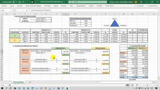 EVALUACION DE PROVEEDORES INFORME CON EXCEL [upl. by Glynn]