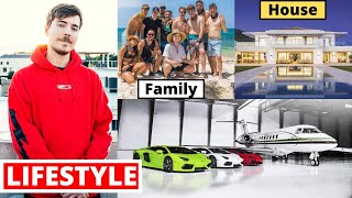 MrBeast Lifestyle 2021 Income Net Worth House Cars Biography Family Setup Tour amp Salary [upl. by Nwahsel806]