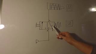 Pneumatik Schaltplan  schnell amp einfach erklärt [upl. by Shalom]
