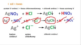Reakcje strąceniowe Otrzymywanie soli sól  kwas  sól  zasada [upl. by Nahtanoj]
