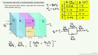 Composite Wall with SeriesParallel Configuration [upl. by Abel]