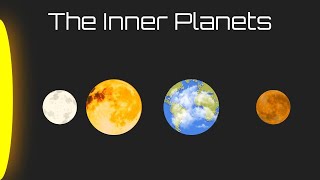 The Inner Planets [upl. by Ogaitnas915]