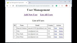 14 JSP Servlet Hibernate CRUD Example [upl. by Veradi]