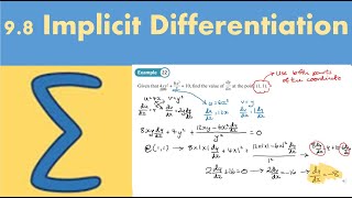 98 Implicit Differentiation PURE 2  Chapter 9 Differentiation [upl. by Ardelle]