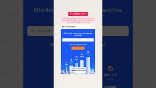 Free AI Tools  Competitor Analysis  Digital Marketing Training Institute in Gurgaon [upl. by Llebasi979]