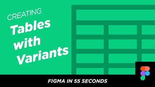 Figma in 55 Seconds Tables with auto layout and variants [upl. by Rora]