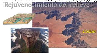 11 Geomorfología fluvial y escorrentía 2de2 [upl. by Bamberger]