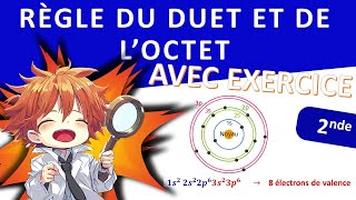 Règles du duet et de loctet [upl. by Grefer]