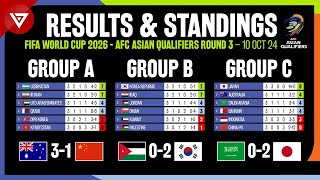 🔴 MD3 FIFA World Cup 2026 AFC Asian Qualifiers Round 3  Results amp Standings Table as of 10 Oct 24 [upl. by Anaya]