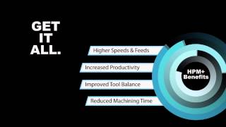 High Speed Milling  Endmills for Aluminum 33000 RPM 1quot Diameters [upl. by Ginelle]