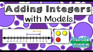 Adding Integers with Models [upl. by Scheld]