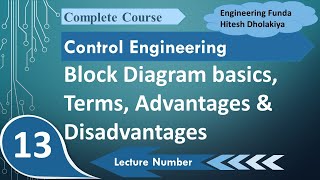 Block Diagram Explained Basics Terms Applications Advantages amp Disadvantages [upl. by Eyeleen]