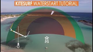 Tutorial Kitesurf Waterstart  Español [upl. by Verner341]