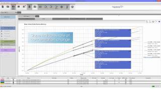 Turbiscan AGS High Throughput Colloidal Stability Analyser [upl. by Nolan138]