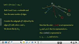 Vizings TheoremProof Graph Theory [upl. by Jeramie958]