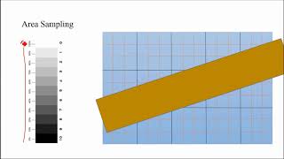 Computer Graphics 27 Aliasing and Anti aliasing Techniques [upl. by Aiak]