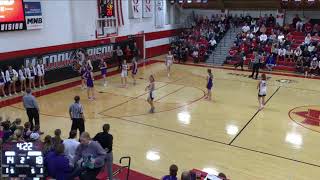 McCook vs Holdrege Boys JV Basketball [upl. by Vern689]