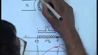 Mod01 Lec25 Lecture25Commutation in DC Machines [upl. by Dixil290]