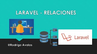 Relaciones con los modelos de Laravel 7  PHP  belongsTo  hasMany [upl. by Aikel]