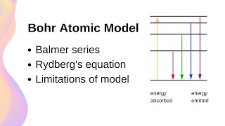 Bohr Atomic Model Rydbergs Equation Hydrogen Spectrum  HSC Physics [upl. by Ledah]