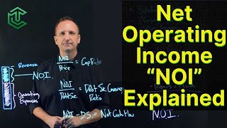 Net Operating Income “NOI” Explained [upl. by Magdaia581]