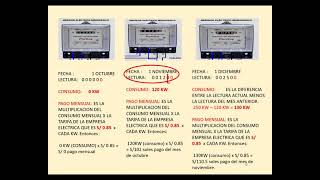 Como calcular Consumo de medidor Electrico [upl. by Cyma]