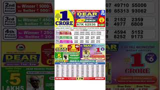 DEAR LOTTERY SAMBAD MORNING 8PM RESULT TODAY LIVE DRAW ON 29102024 NAGALAND [upl. by Noraf]