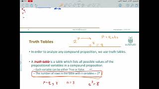 Lecture 1 propositional logic part1 [upl. by Aisat]