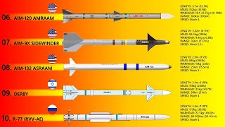 Top 10 AirtoAir Missiles Today AAMs [upl. by Ahterahs]