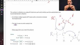 Polymerization going from monomer to polymer [upl. by Ybbor]