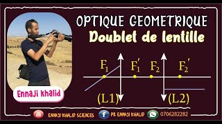 Doublet de lentilles exercice corrigé [upl. by Timus611]