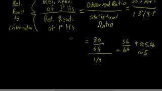 Relative Reactivity of Tertiary Hydrogens to Chlorination [upl. by Ahsinit638]