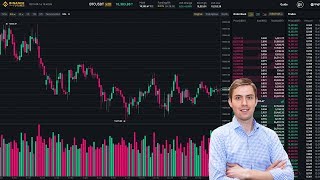 Binance Futures Tutorial explained✅ [upl. by Devy]