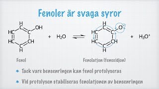 Fenoler [upl. by Fanchet753]