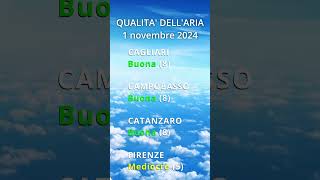 1 novembre 2024 Qualita dellaria in Italia Short [upl. by Zinck]