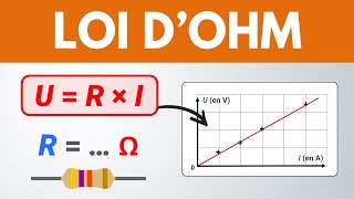 La loi dOhm  résistance tension intensité  Collège  Lycée  Physique [upl. by Bak]