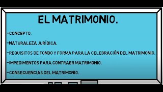 Matrimonio  Concepto  Naturaleza Jurídica  Consecuencias APRENDE RÁPIDO Y FÁCIL [upl. by Basset819]