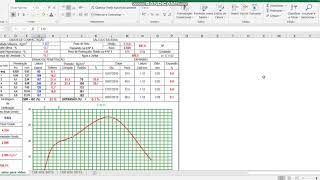 CALCULO FINAL DO CBR [upl. by Noynek]