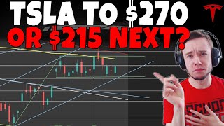 TESLA Stock  TSLA To 270 or 215 Next [upl. by Ille]