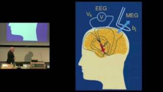 Seminar Biomagnetism [upl. by Frans]